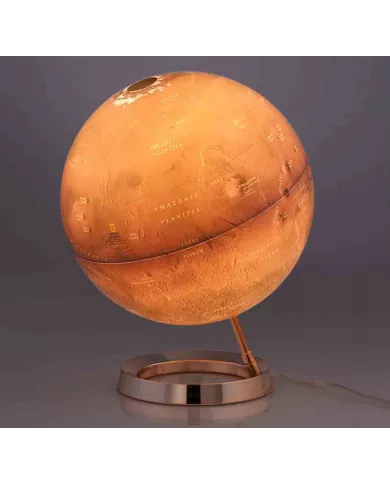 Globe Planete Mars