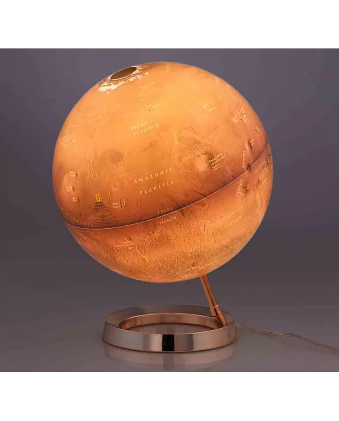 Globe Planete Mars